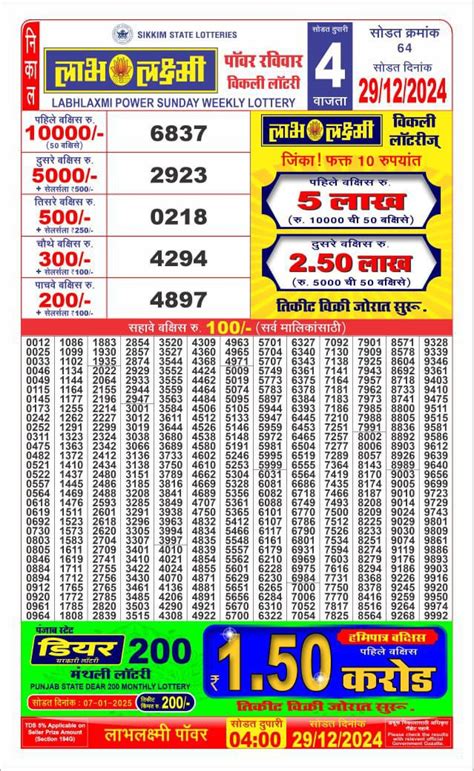 labhlaxmi lottery result 4pm today|Labhlaxmi Lottery Today Result 04:00 PM 29/08/2024 .